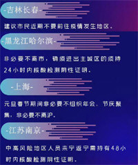 全國各地春節返鄉隔離規定要求：31省市最新返鄉政策一覽 